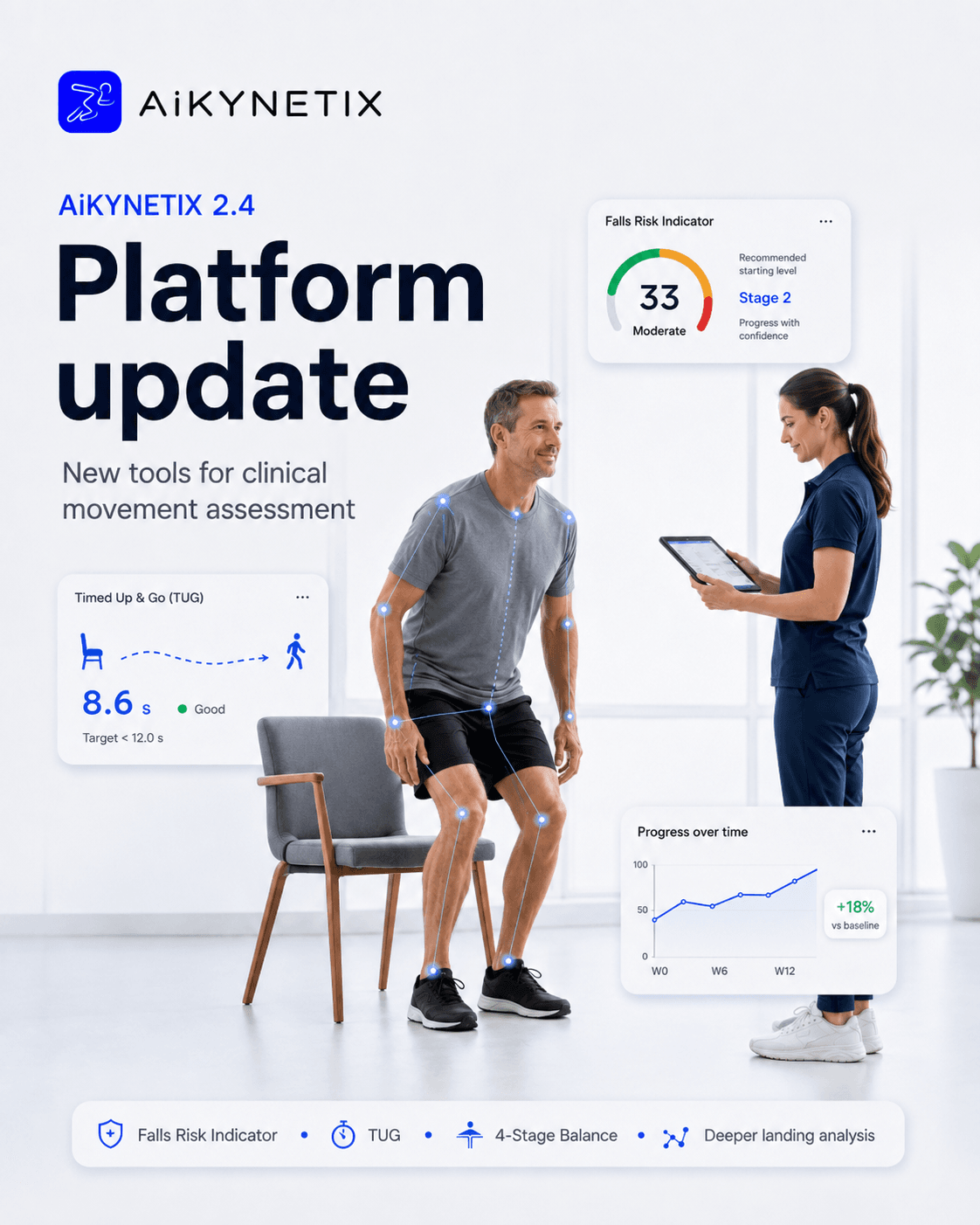 AiKYNETIX 2.4 is live.
